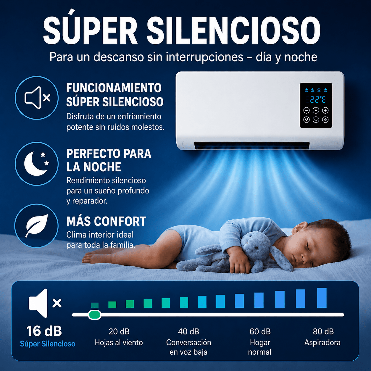 IceWisp - Aire Acondicionado Portátil