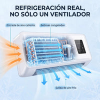 IceWisp - Aire Acondicionado Portátil