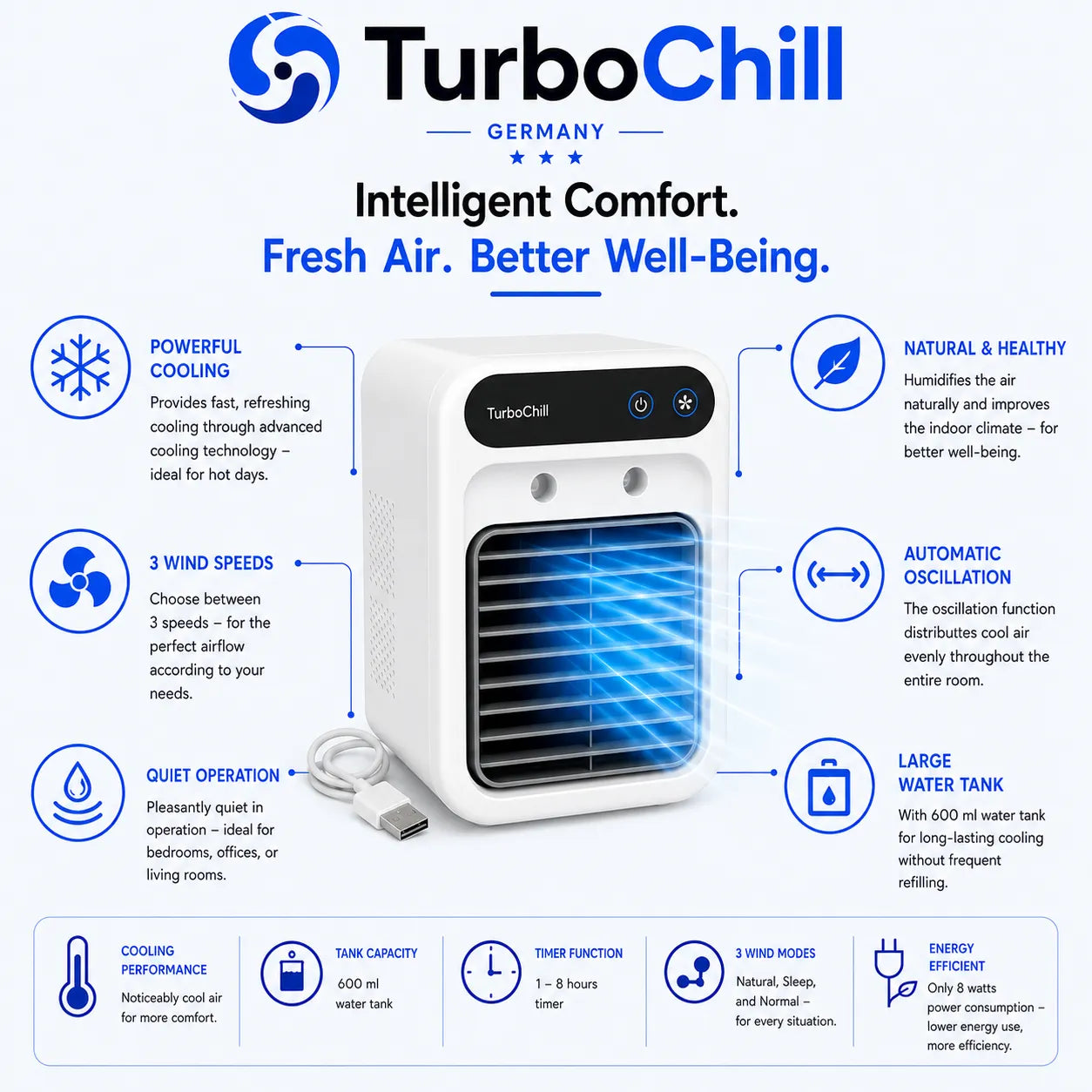 TurboChill - portable mini air conditioner - the original